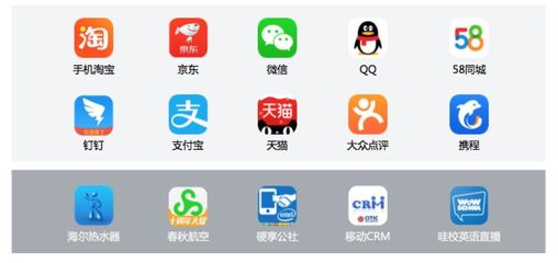 深度解析混合開發技術的成熟度曲線(下)