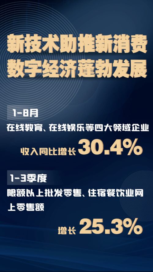 2020年1 3季度全市經濟運行情況解讀