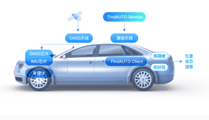 2020年金輯獎年度創新技術